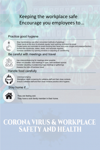 Covid Poster 3 (24x36)